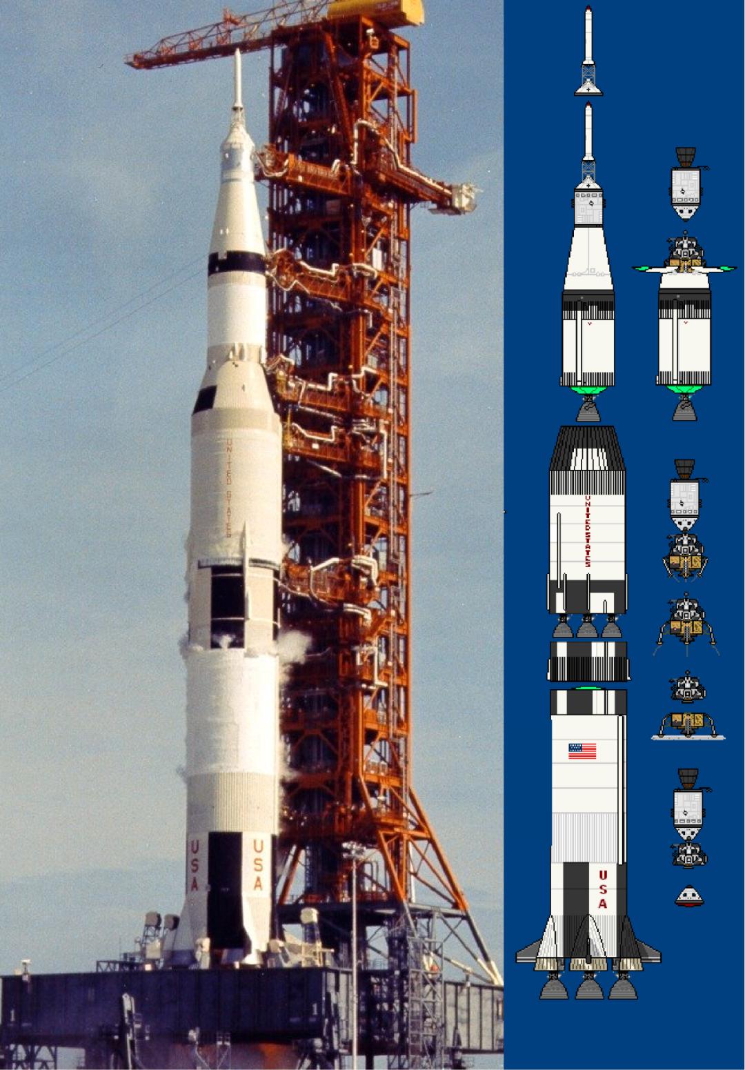 人类首次登月所见真实月球,人类登月需要多久到达月球