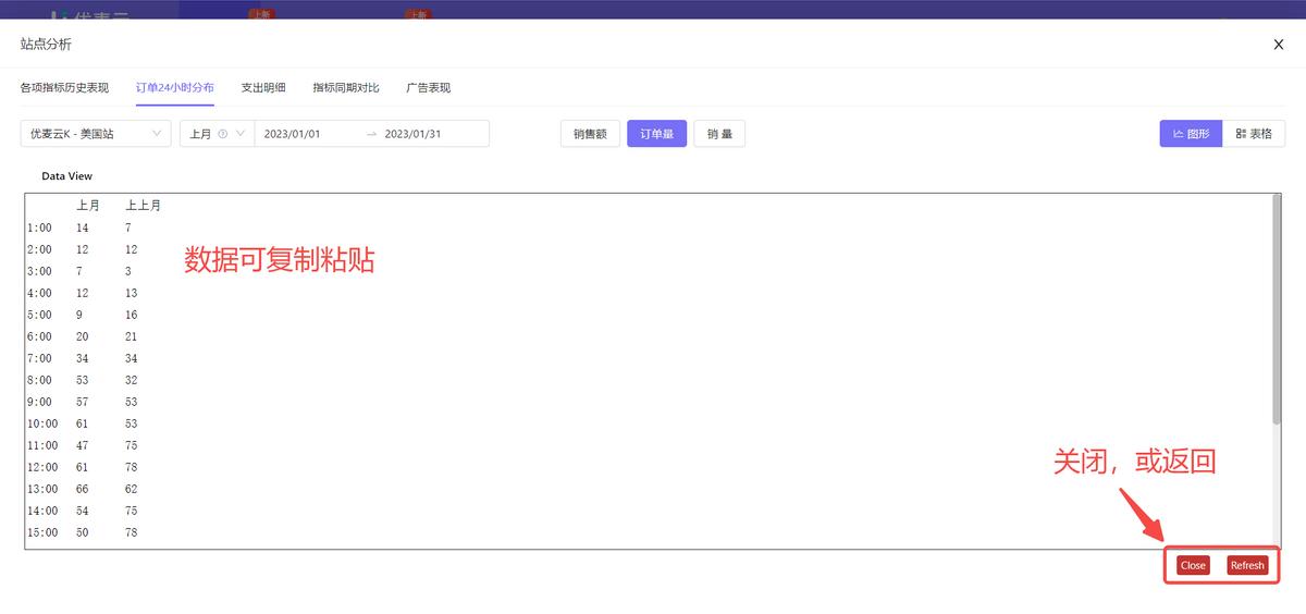亚马逊怎么统计每日订单,亚马逊如何统计销量