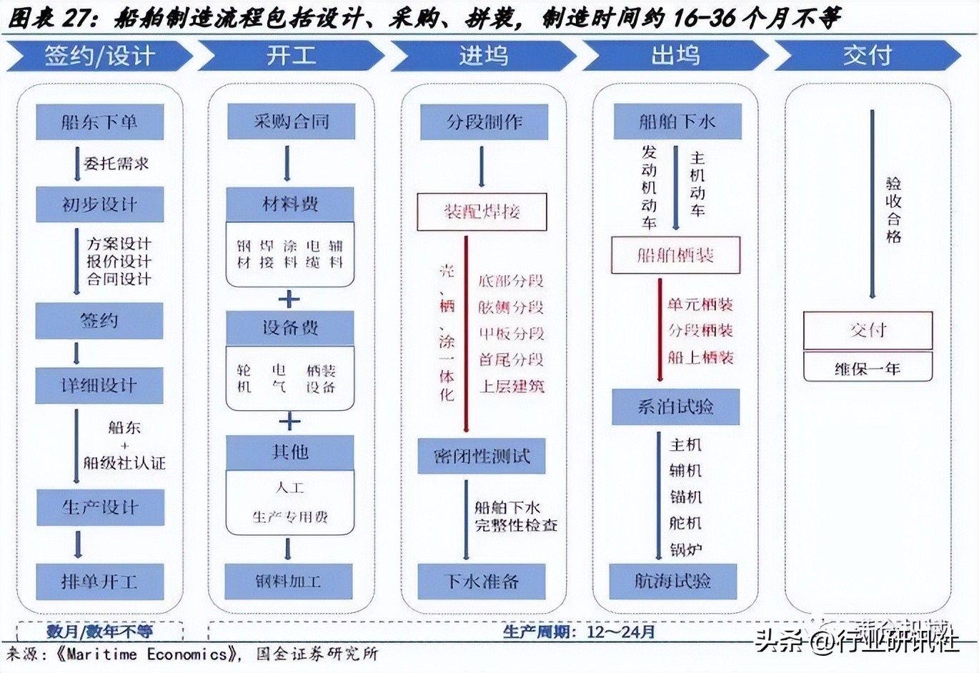 国金机械,国金机械设备