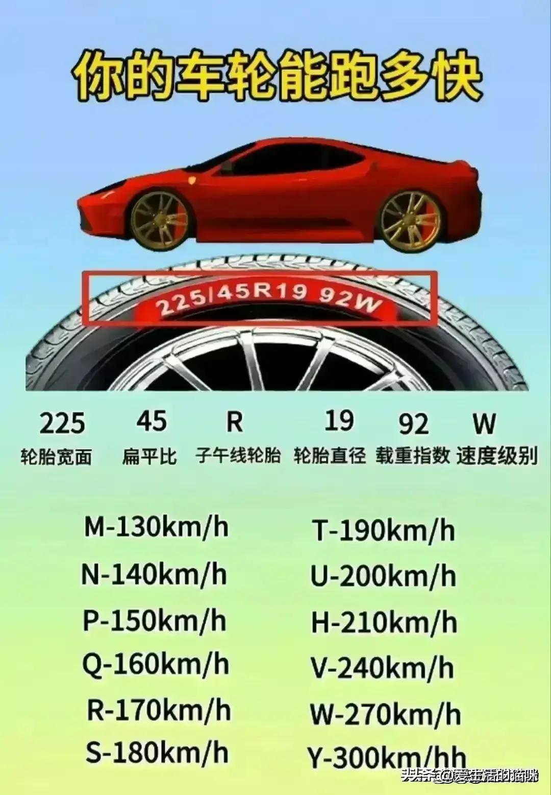 中石油和中石化有什么区别,中石油和中石化的有啥区别