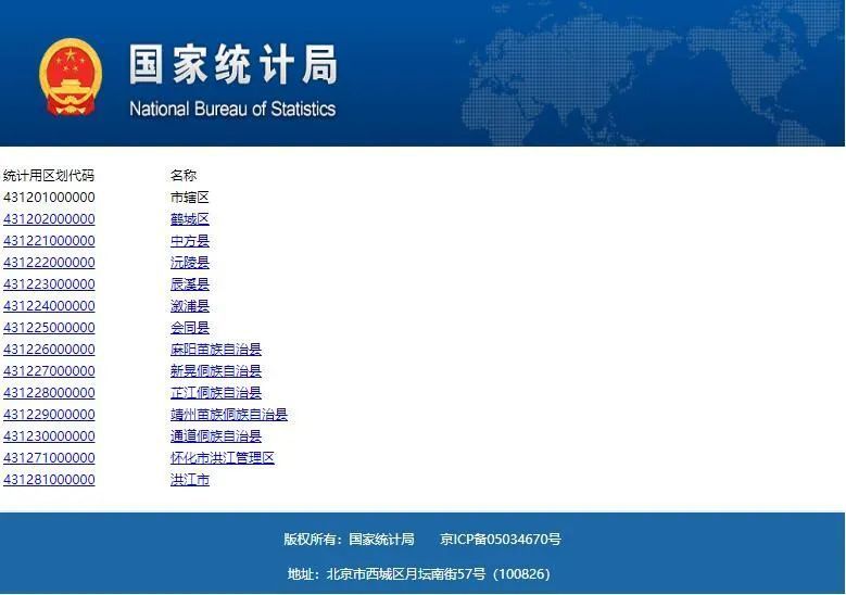数据分析全国各省市,数据分布全国
