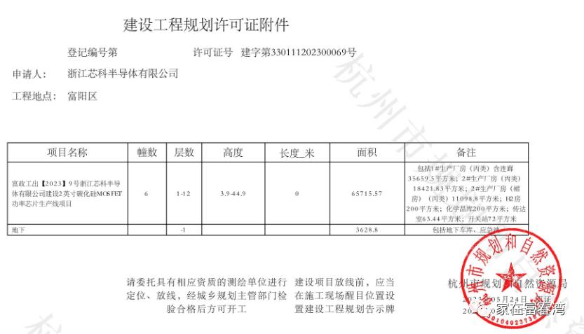先睹为快！|春江三小、中沙文体综合馆设计、芯科半导体用地公示