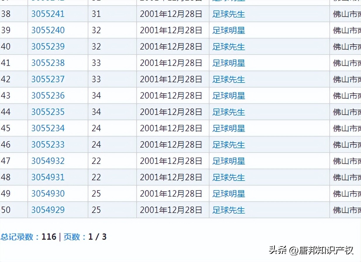 世界杯商标,抢注世界杯商标