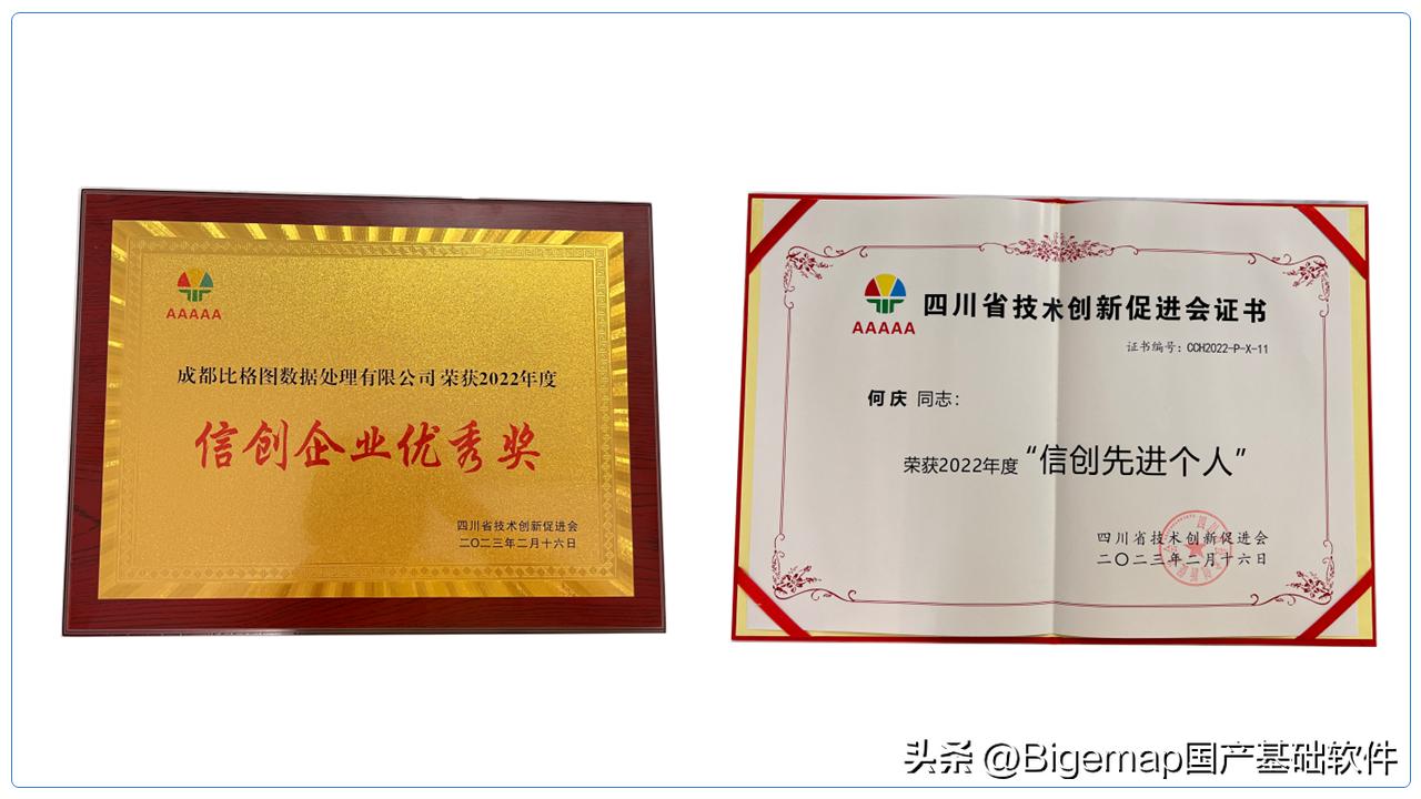 bigemap企业版,bigemap前景