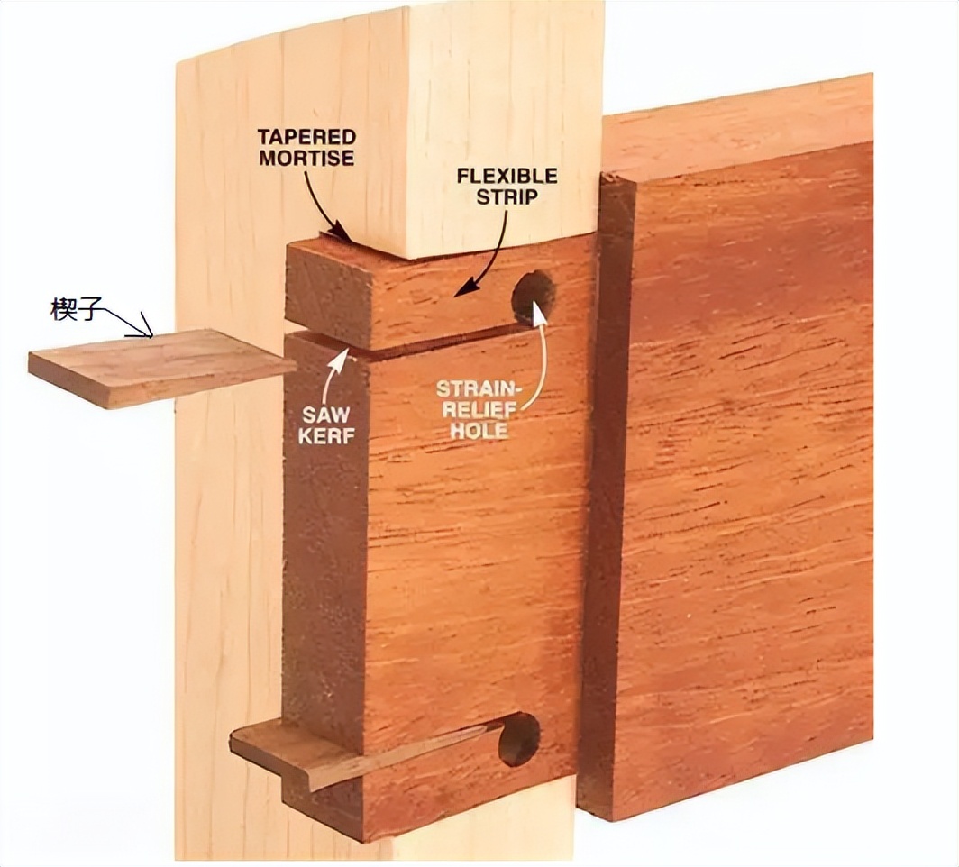 中国自主研发的螺栓,让日本“永不松动”的螺母“松口”了