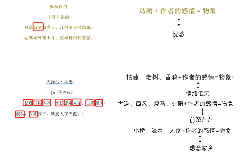 孩子古诗背诵这样做有趣又高效,如何让孩子高效背古诗词