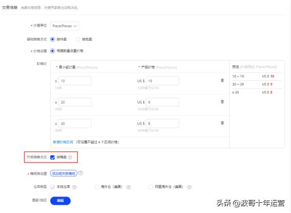 阿里国际站销售模式,阿里巴巴国际站怎么提高营销力