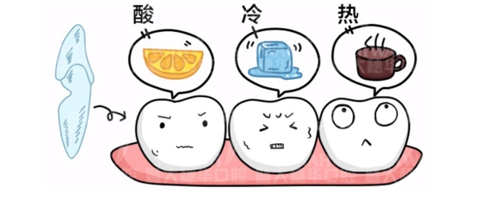 冷热酸甜，想吃不能吃？牙齿敏感怎么办？