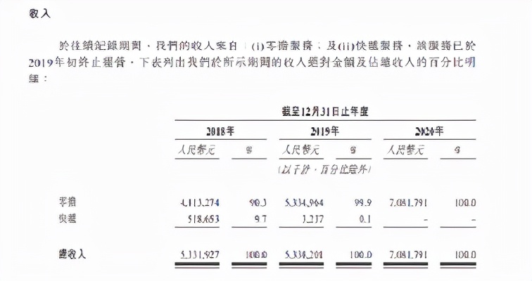 安能物流收费标准,安能物流现在状况