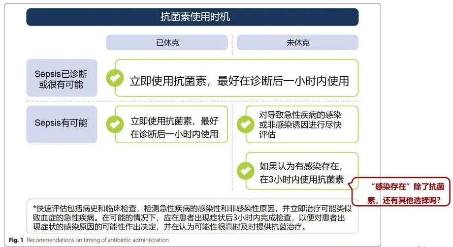 曹彬教授谈新冠,呼吸科曹彬