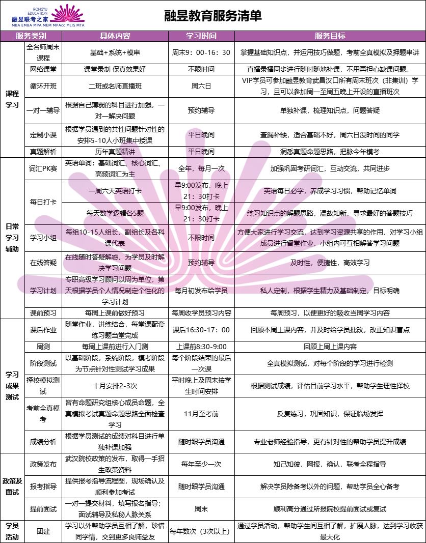 2023年考研在线发布信息,研究生考试报名时间2025考研人数