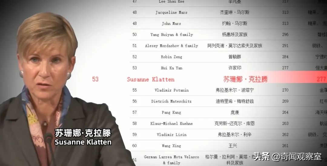 宝马掌门人遭遇渣男，被勒索4900万欧元，德国女首富的丑闻