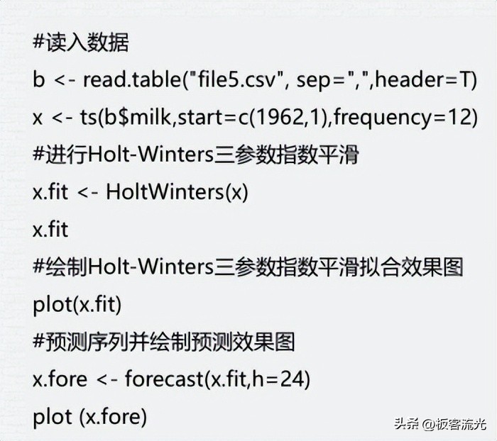 二十七章时间序列分析,第五章时间序列分析样题解析