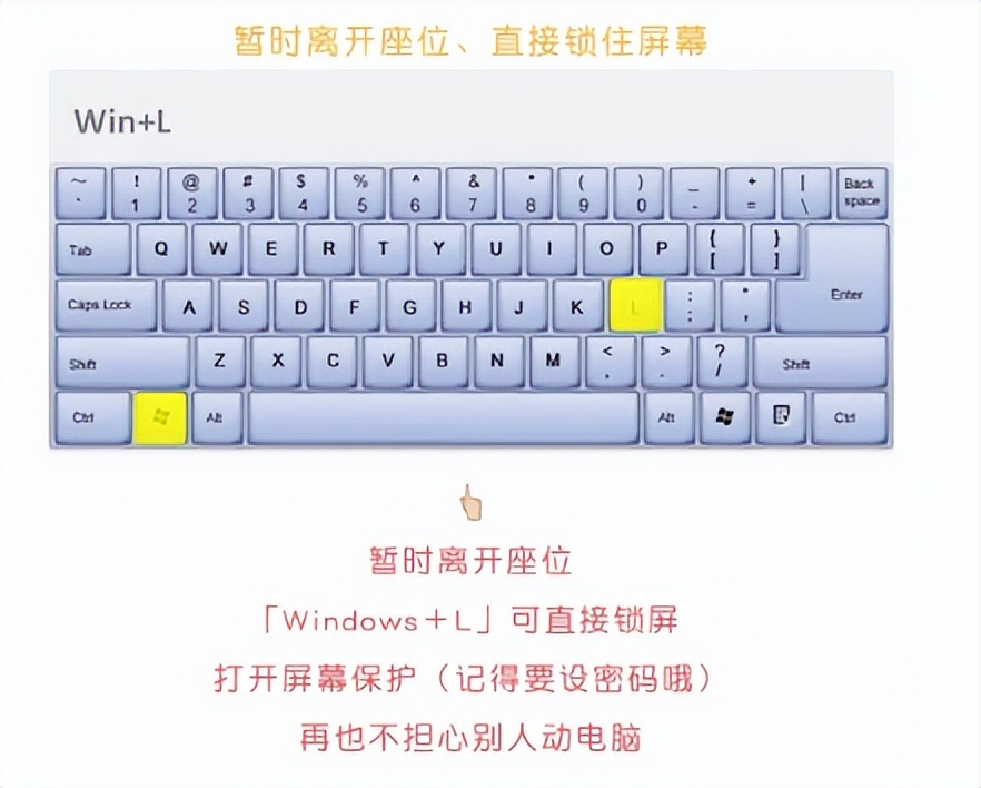 电脑使用基本常识及技巧,100个实用电脑技巧