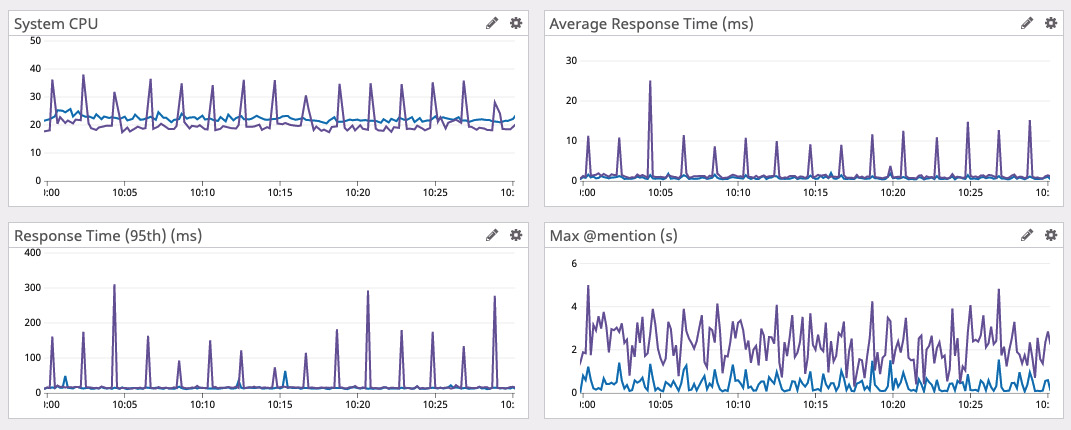 rust编程入门视频教程,Rust编程入门教程