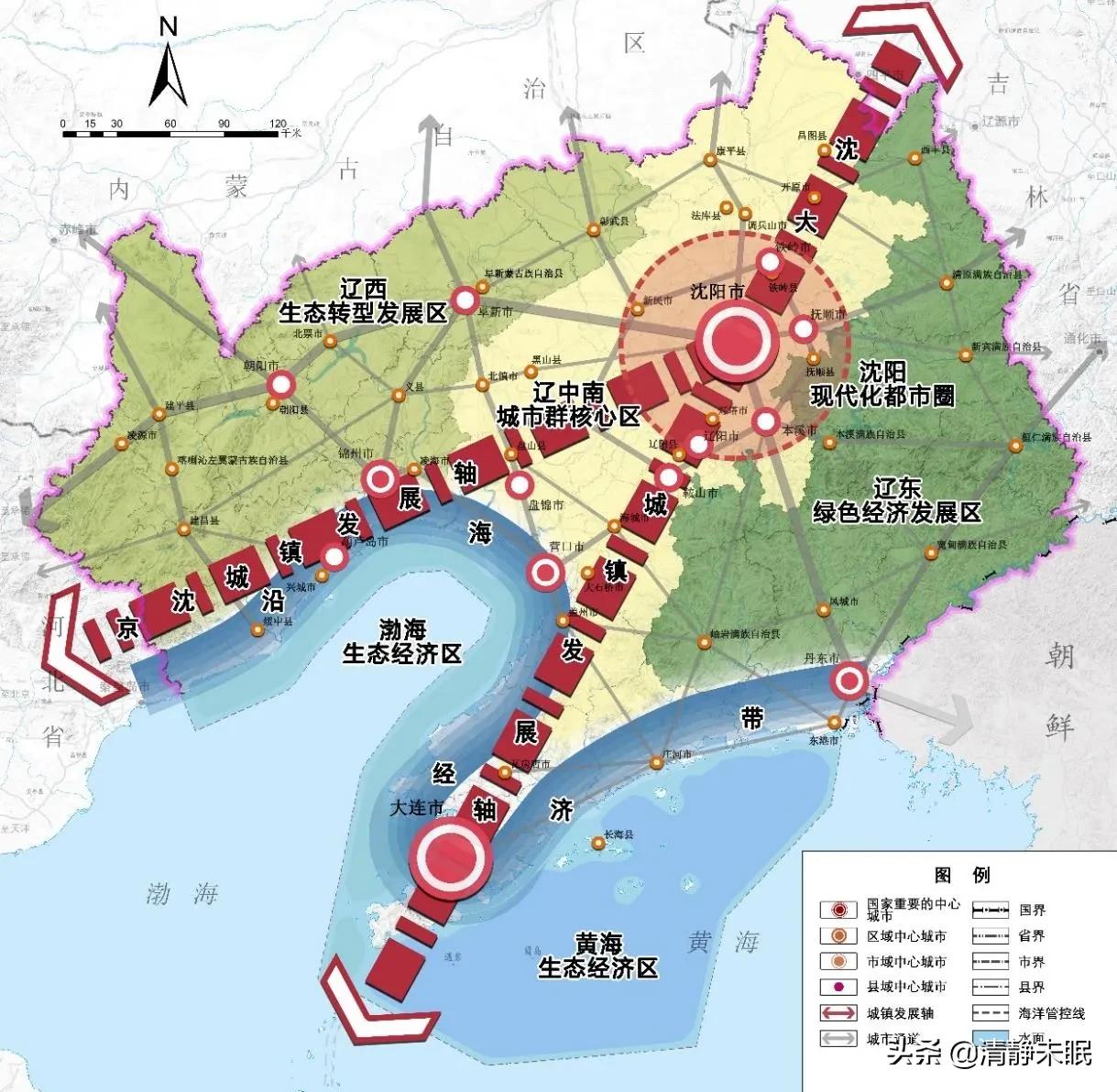 浙江各市城市规划排行,四级城市规划体系图