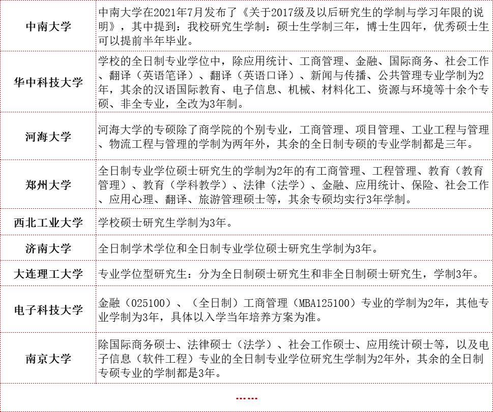 2023mba会降分吗,2024年mba综合难度