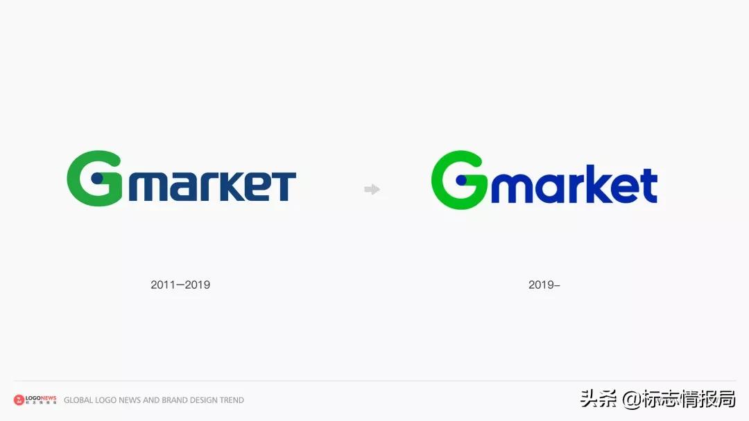 ebay变更公司名称,ebay官网怎么转成英文