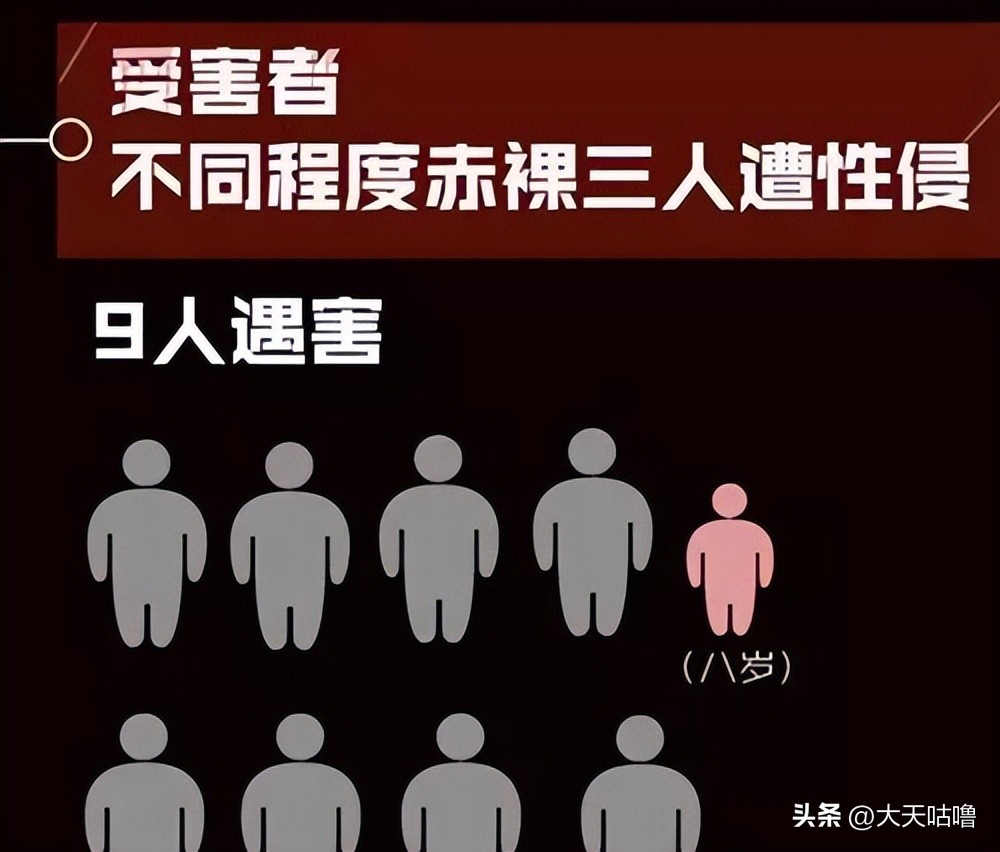 灭门杀人惨案纪实,轰动中国的十大强奸凶杀案