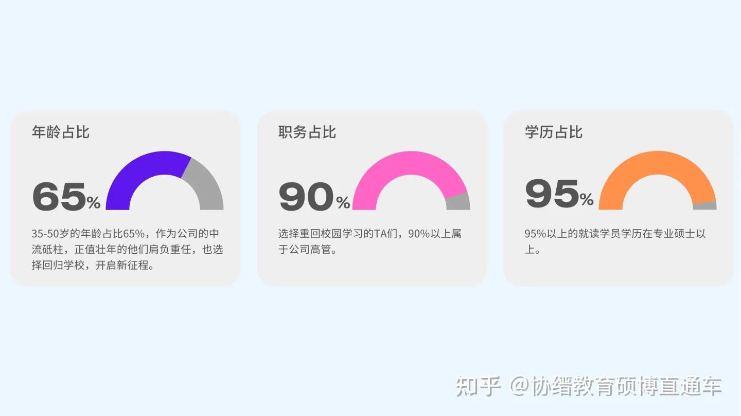 如何做好企业管理者,如何做好企业管理部门