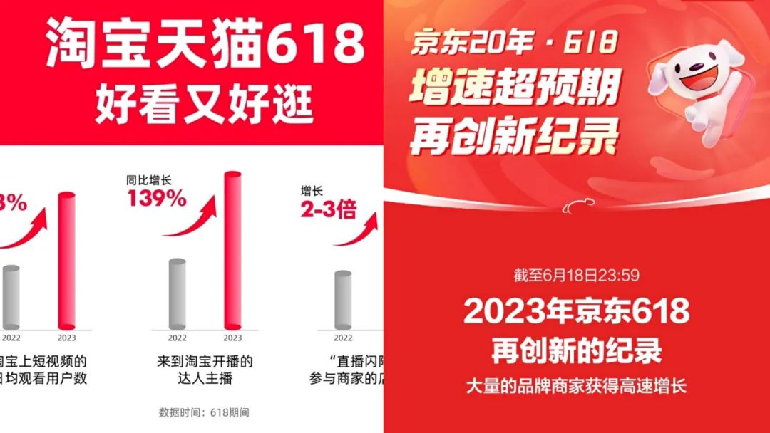 618收官电商大促告别gmv时代,618过后电商还有什么大促销活动