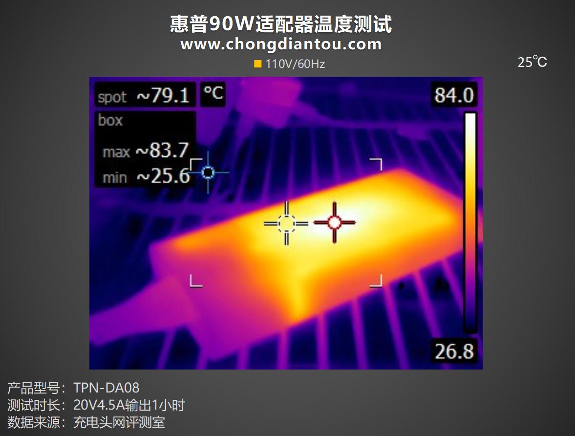 一体式typec数据线,惠普typec接口支持120w充电吗