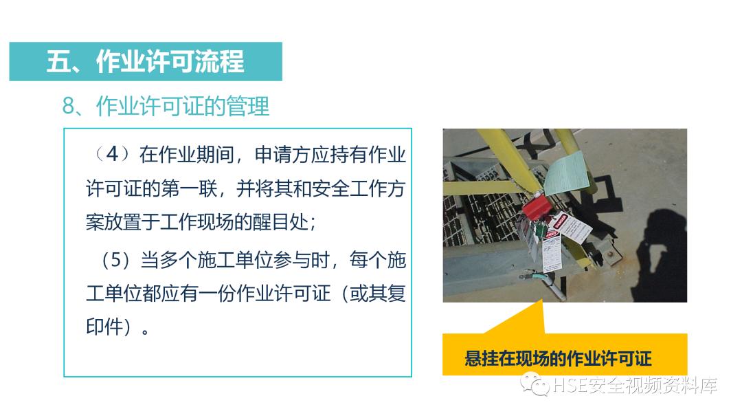 PPT|【课件】进入有限空间作业流程培训