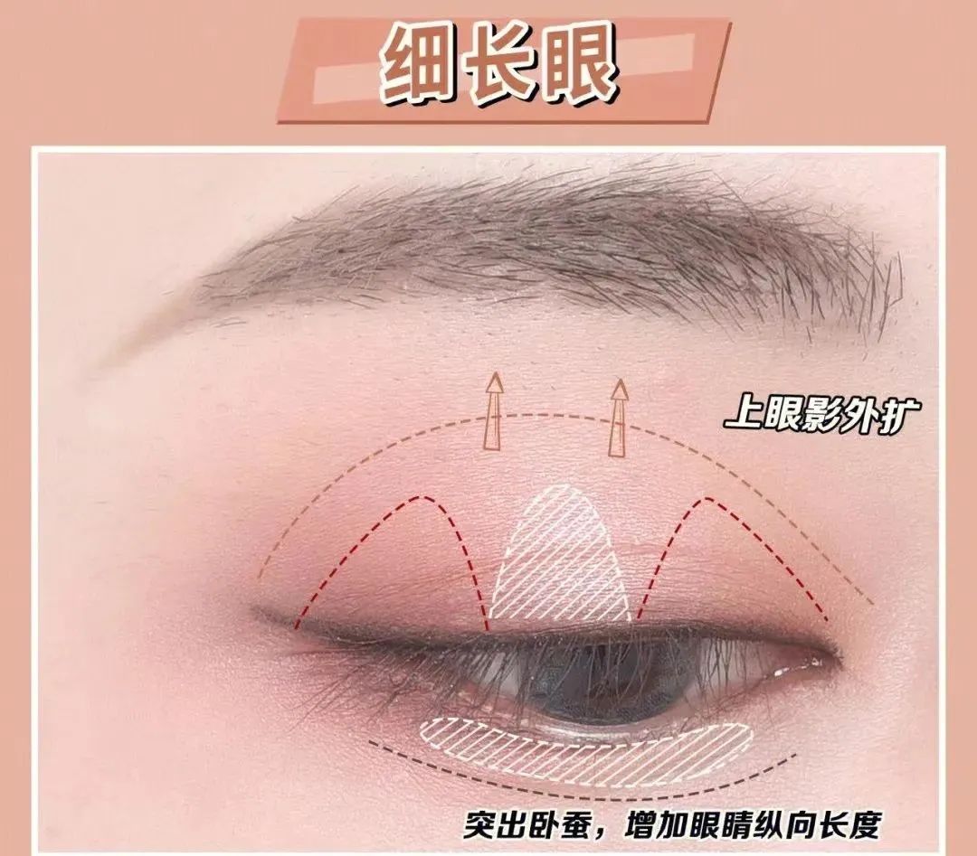 从零开始学化妆超详细眼妆入门,新手眼妆100种化妆方法简单快速