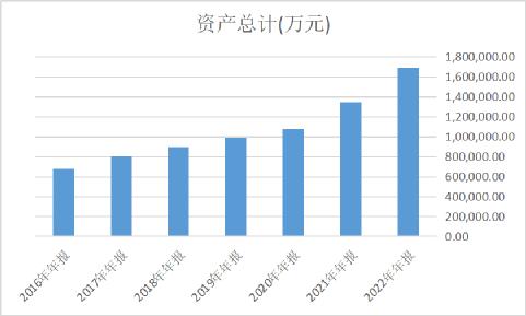 俄乌冲突期间对俄罗斯股市的影响,俄乌冲突如果俄罗斯赢了会怎么样