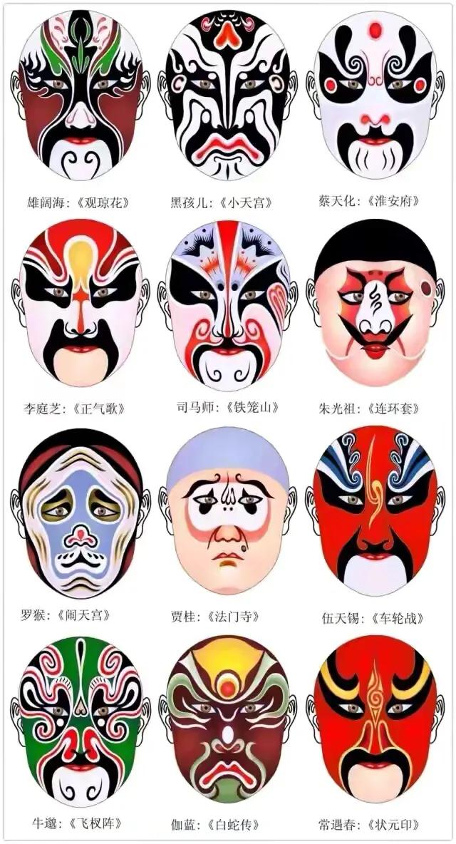 京剧脸谱图花旦高清图片,京剧脸谱十幅合集