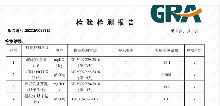 豹笑了，加拿大OTES奥特斯rawbonemeat生骨肉