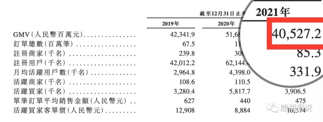 微拍堂拍摄,微拍堂现场