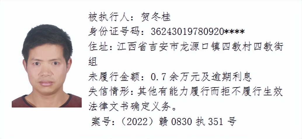 欠了几千元都不还，和他们打交道请小心！吉安这64人被曝光！