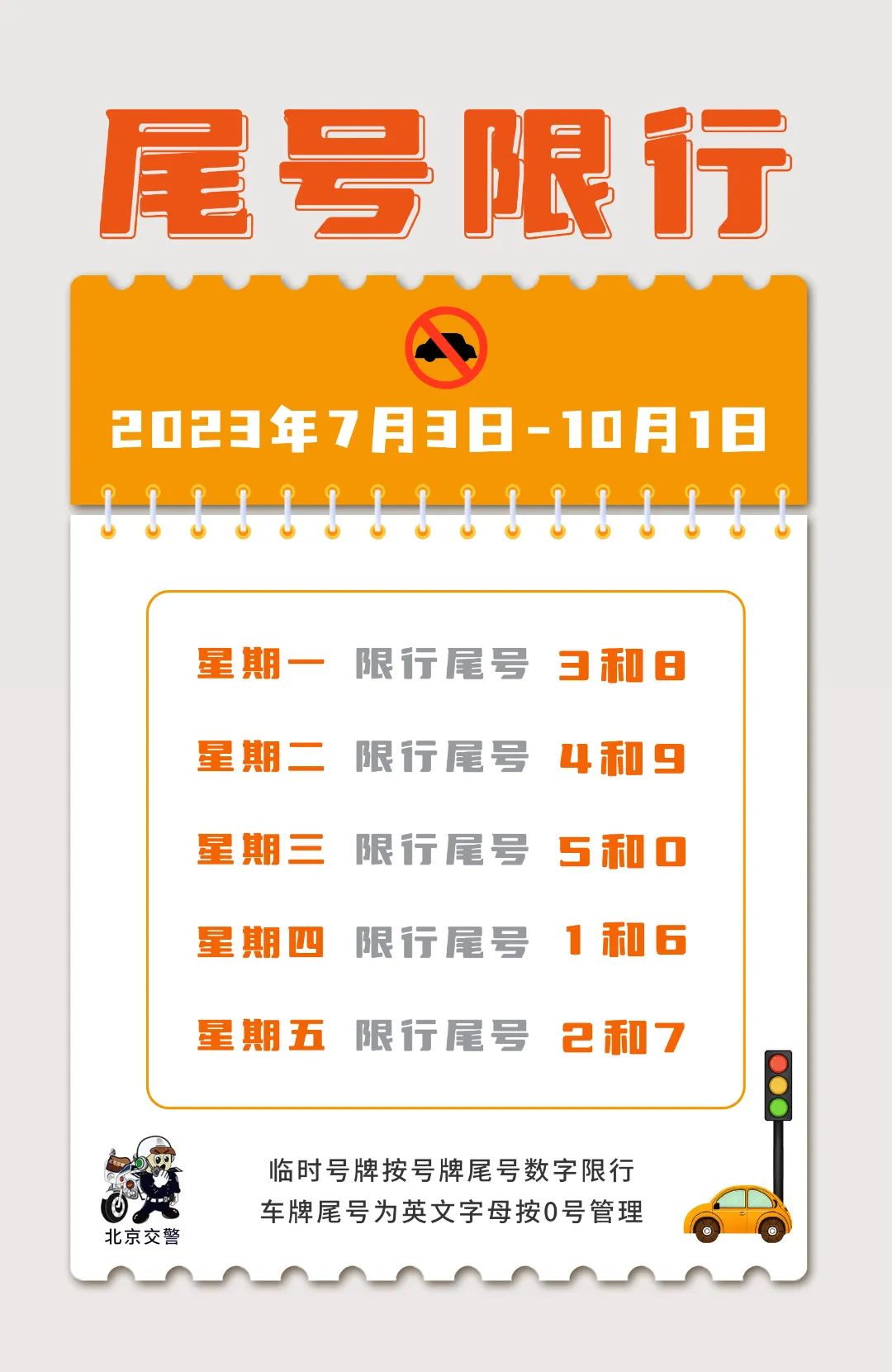 尾号轮换限行措施,沧州限行尾号即将轮换