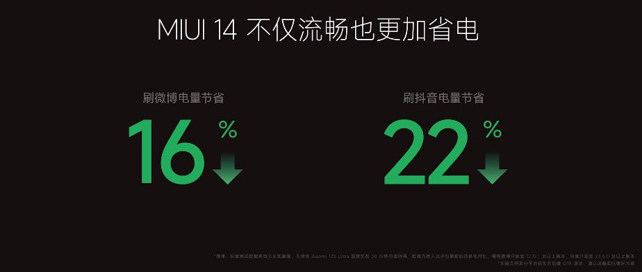 小米13搭载的是miui14.0.11吗,小米13miui14最新版本怎么样
