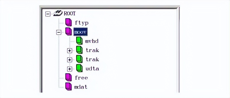 怎么把视频封装为mp4格式,视频封装格式mp4