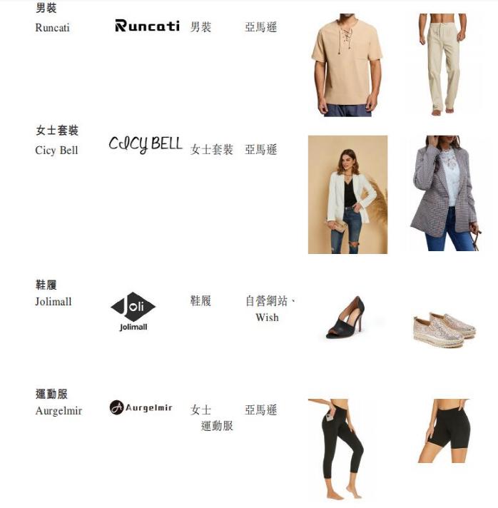 赛维与子不语：亚马逊“爆款制造机”，Shein之外的时尚军团