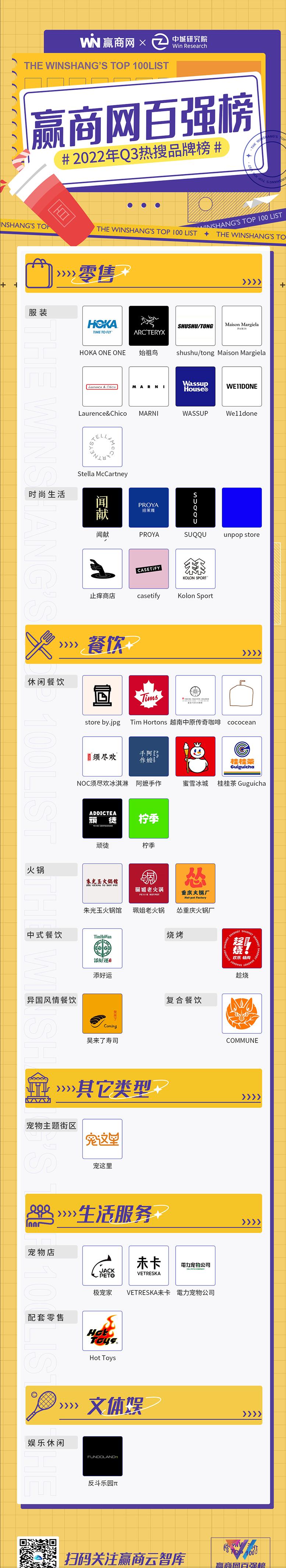 这39个“会整活”的品牌,个个都是招商人眼中的宝