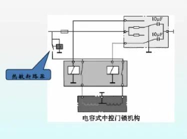车辆辅助仪器,汽车辅助电器设备