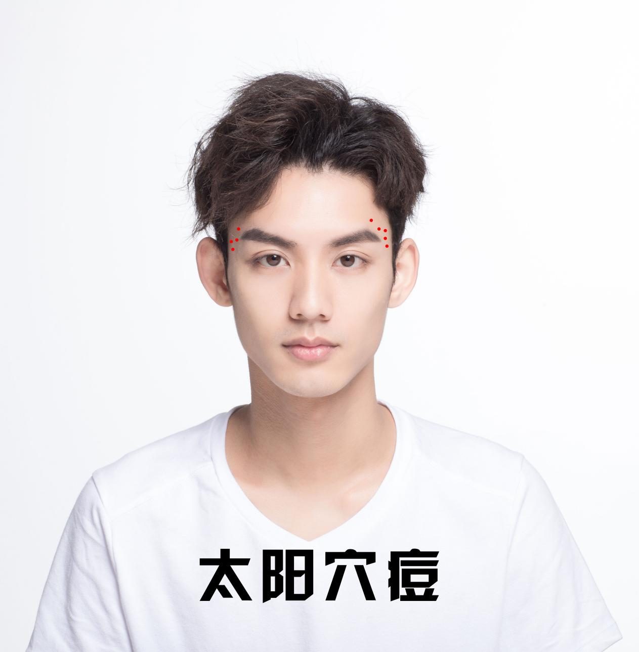 祛痘攻略图文,全网最好用的祛痘方法