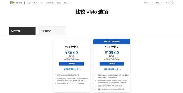流程图软件使用教程,一款超级好用的流程图软件