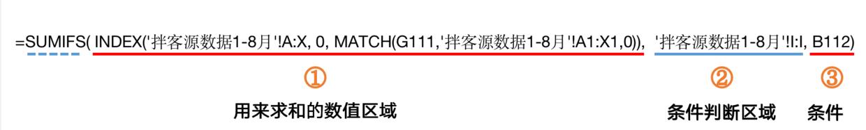 excel条件求和函数的三种基本用法,excel函数公式技巧多区域统计