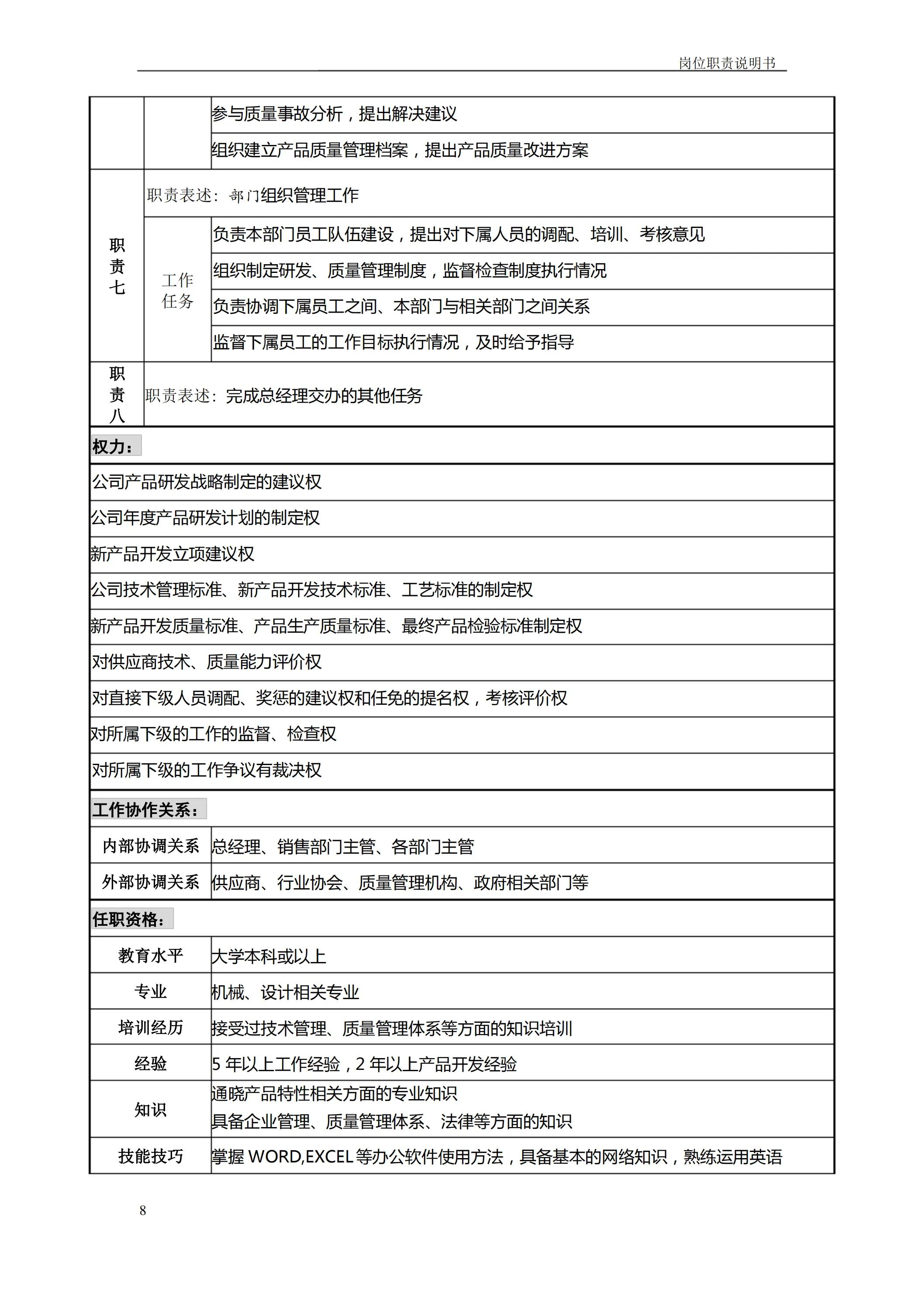 企业岗位职责如何制定,企业各岗位说明书模板
