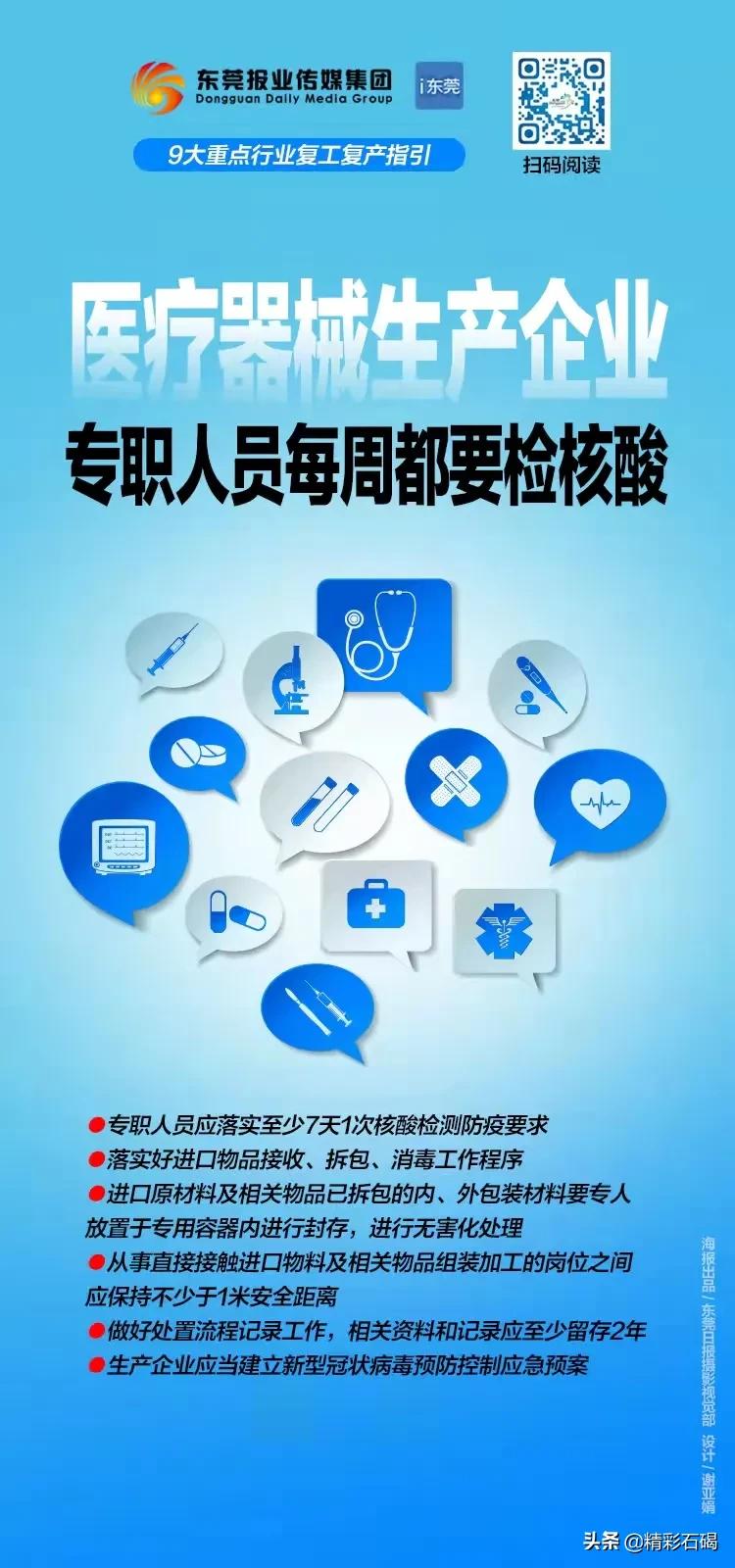 节后助力企业复工复产,复工复产企业冲刺开门红