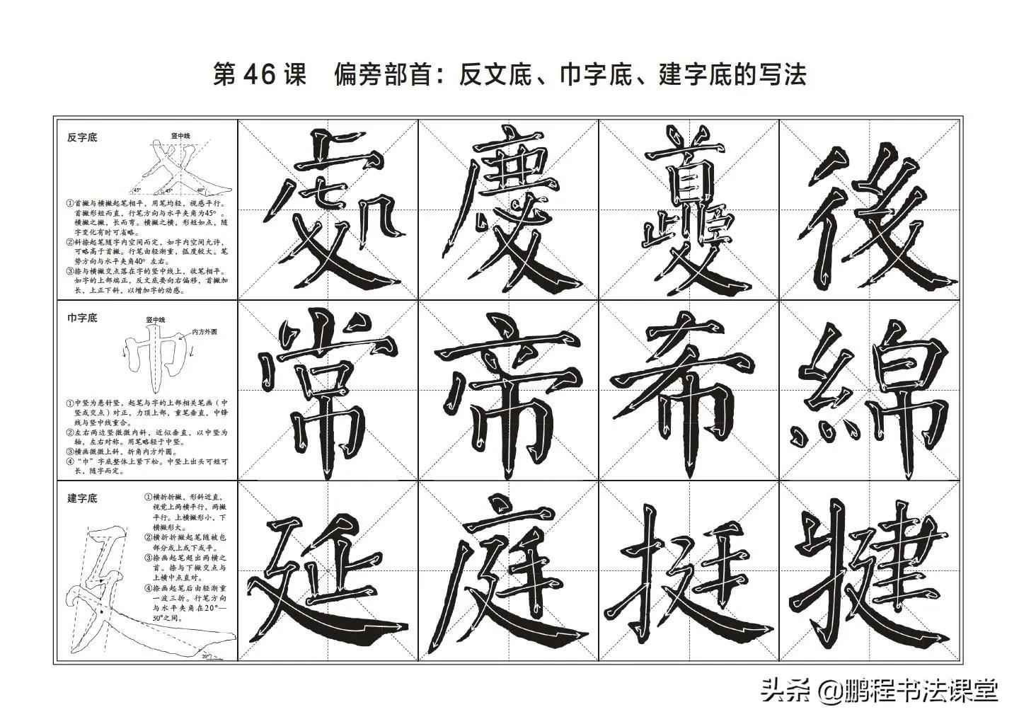 颜真卿勤礼碑页字旁教程,颜勤礼碑偏旁部首解析