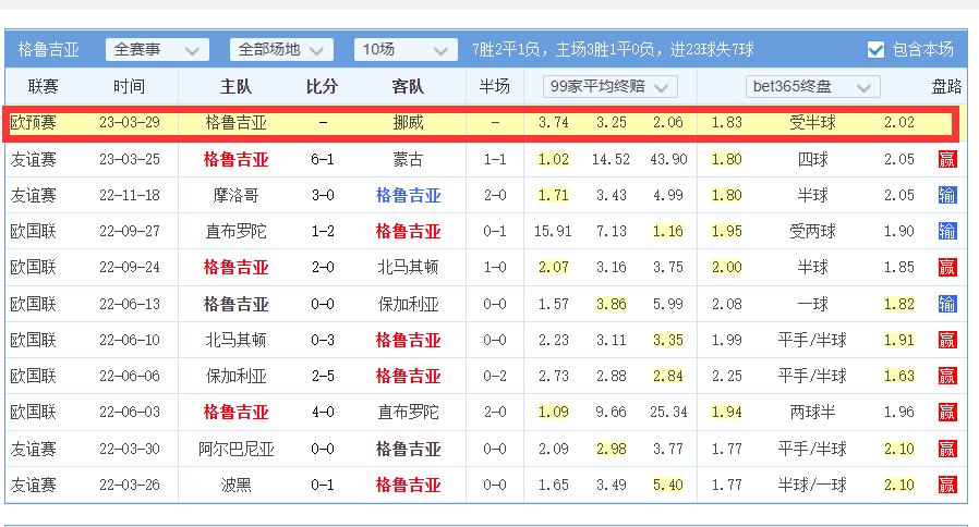 最新竞彩欧赔分析,竞彩欧赔看盘技巧口诀