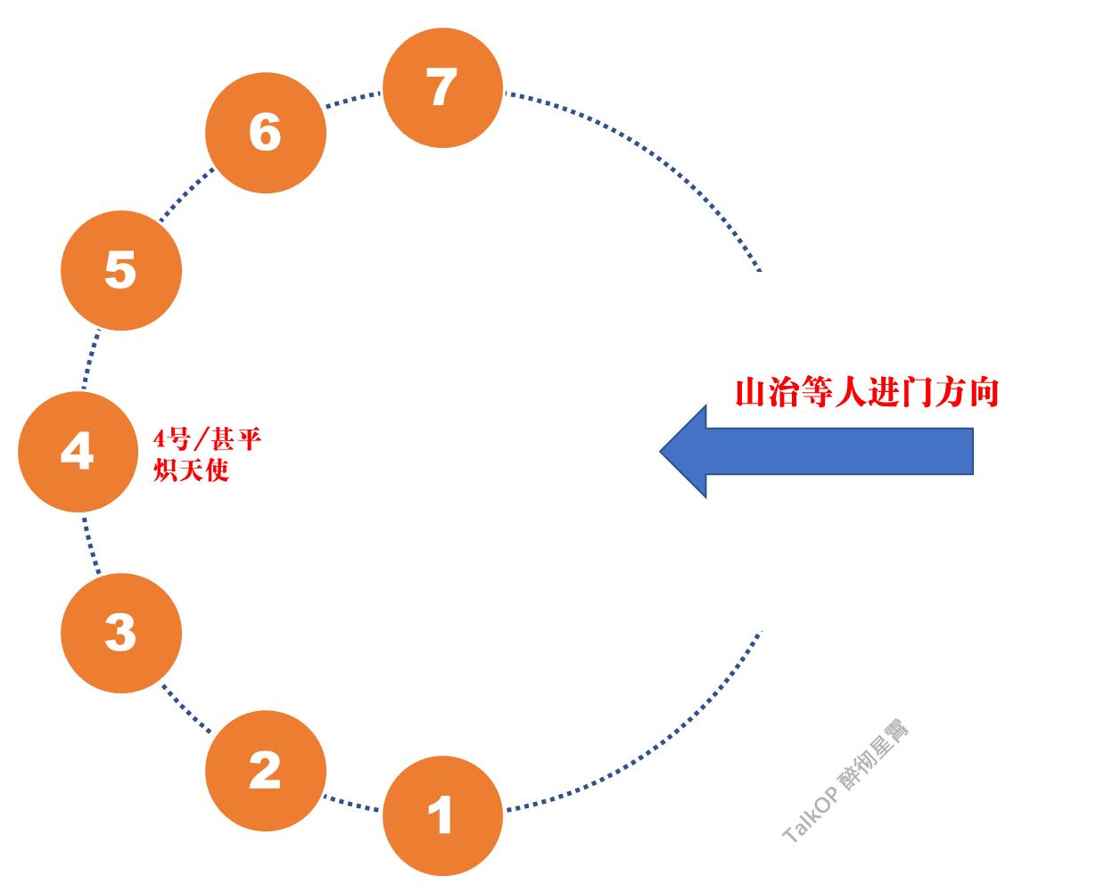 「流星电台」海贼王10641065分析-高质量解读