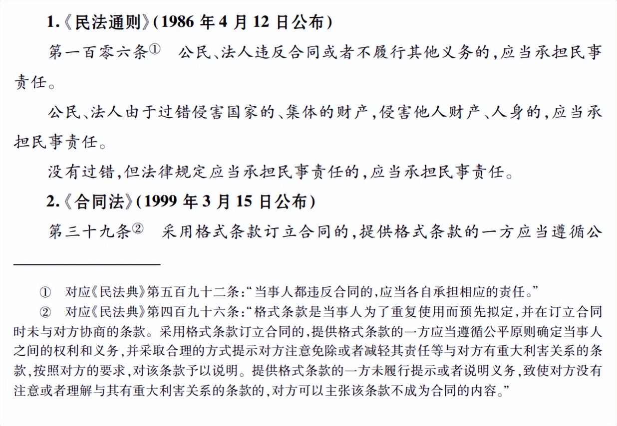 合同纠纷诉讼指引,合同纠纷诉讼的详细流程