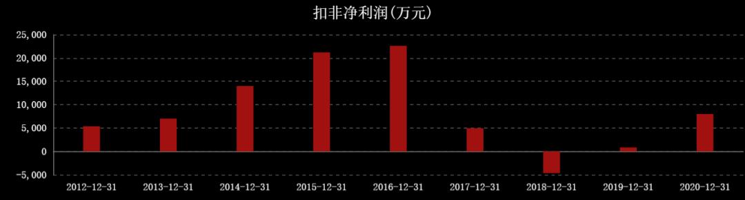 国际油价连涨七周,国际油价或年内破百