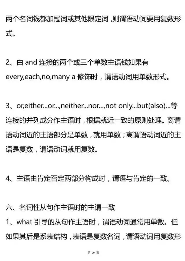 高中英语必修下册第一课语法专题,高中英语语法专题训练电子版